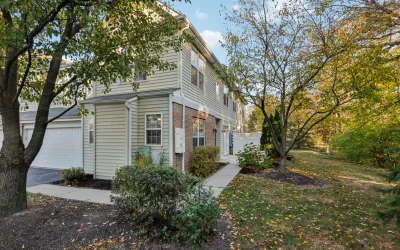 Average Price of Condos for Sale in Indianapolis (2025 Guide)